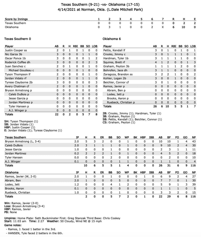 Screen Shot 2021-04-14 at 8.47.53 PM